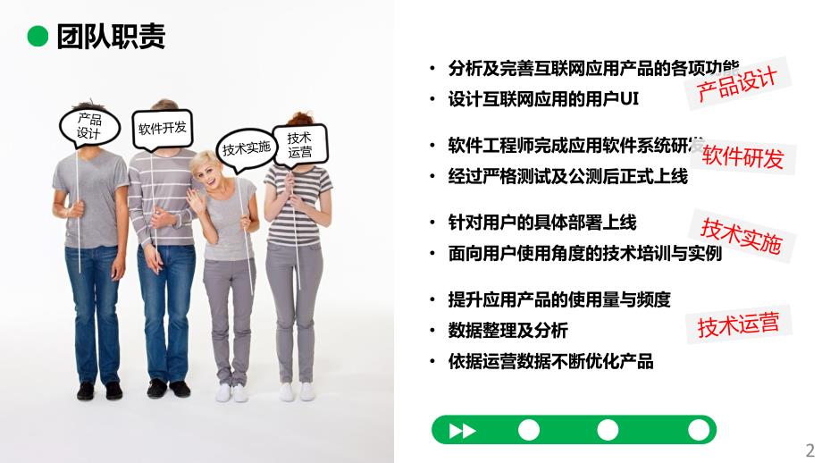 网源互联网研发中心团队介绍.ppt_第2页