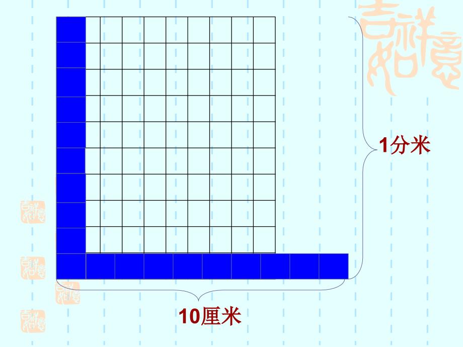 面积单位换算课件.ppt_第3页