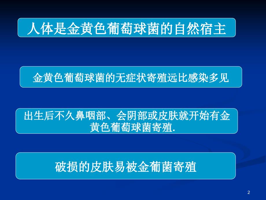 金黄色葡萄球菌感染防治策略ppt课件.ppt_第2页