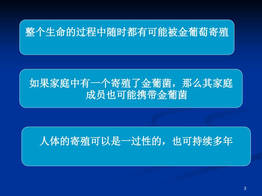 金黄色葡萄球菌感染防治策略ppt课件.ppt_第3页