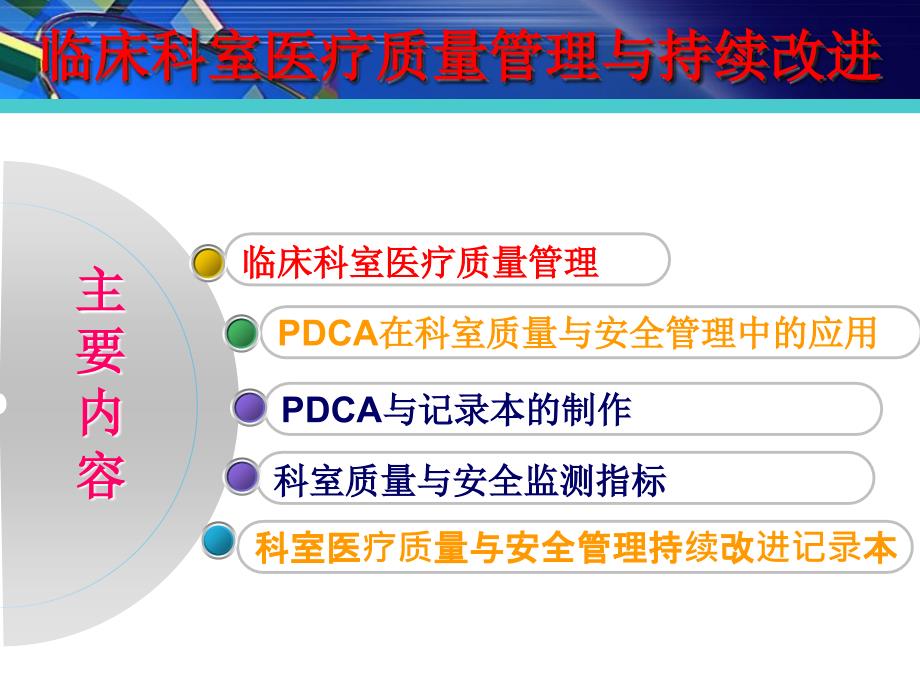 科室质量与安全管理.ppt_第2页