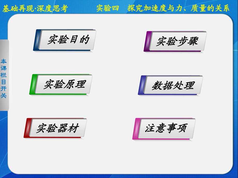 高中物理课件探究加速度与力质量的关系.ppt_第2页