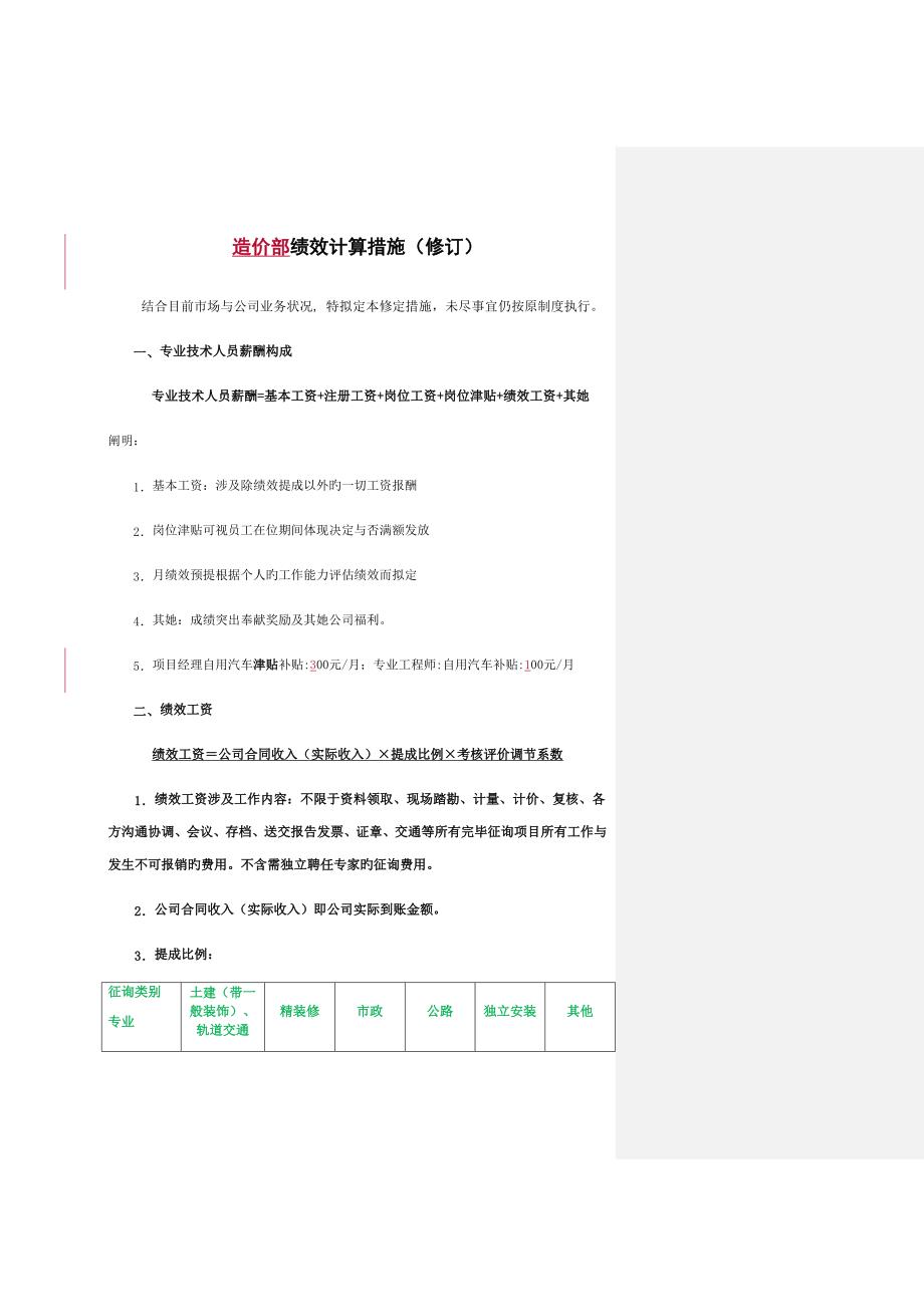 造价人员绩效考核提成方案.docx_第1页