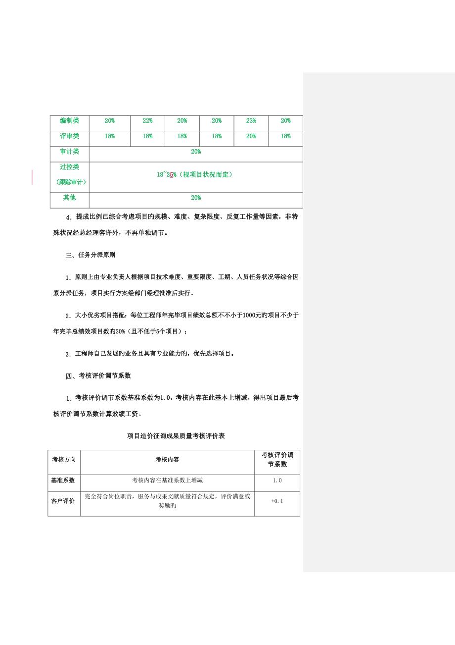造价人员绩效考核提成方案.docx_第2页