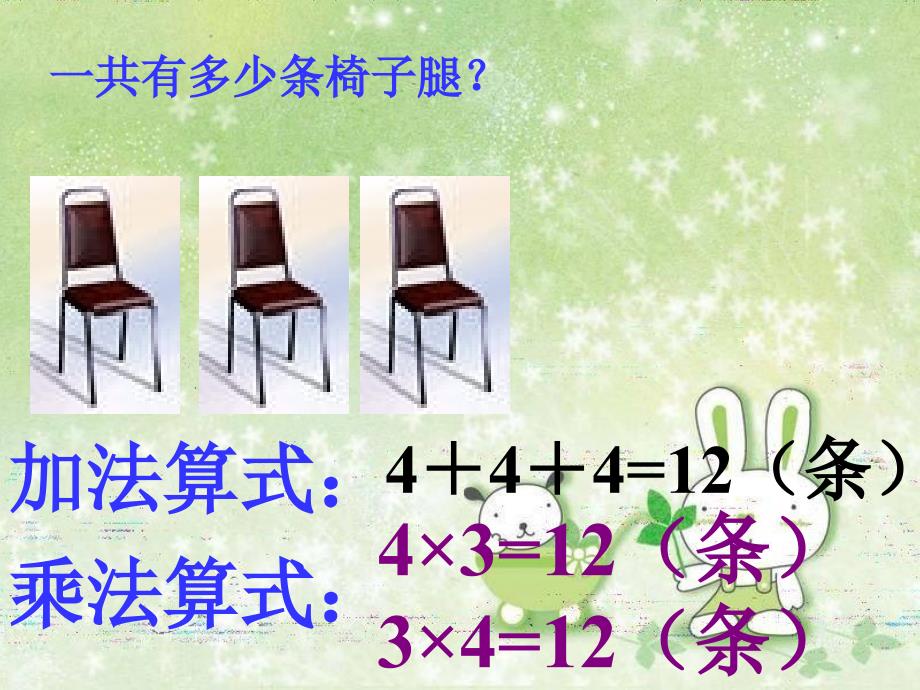 青岛版二年级数学上册15的乘法口诀复习.ppt_第2页