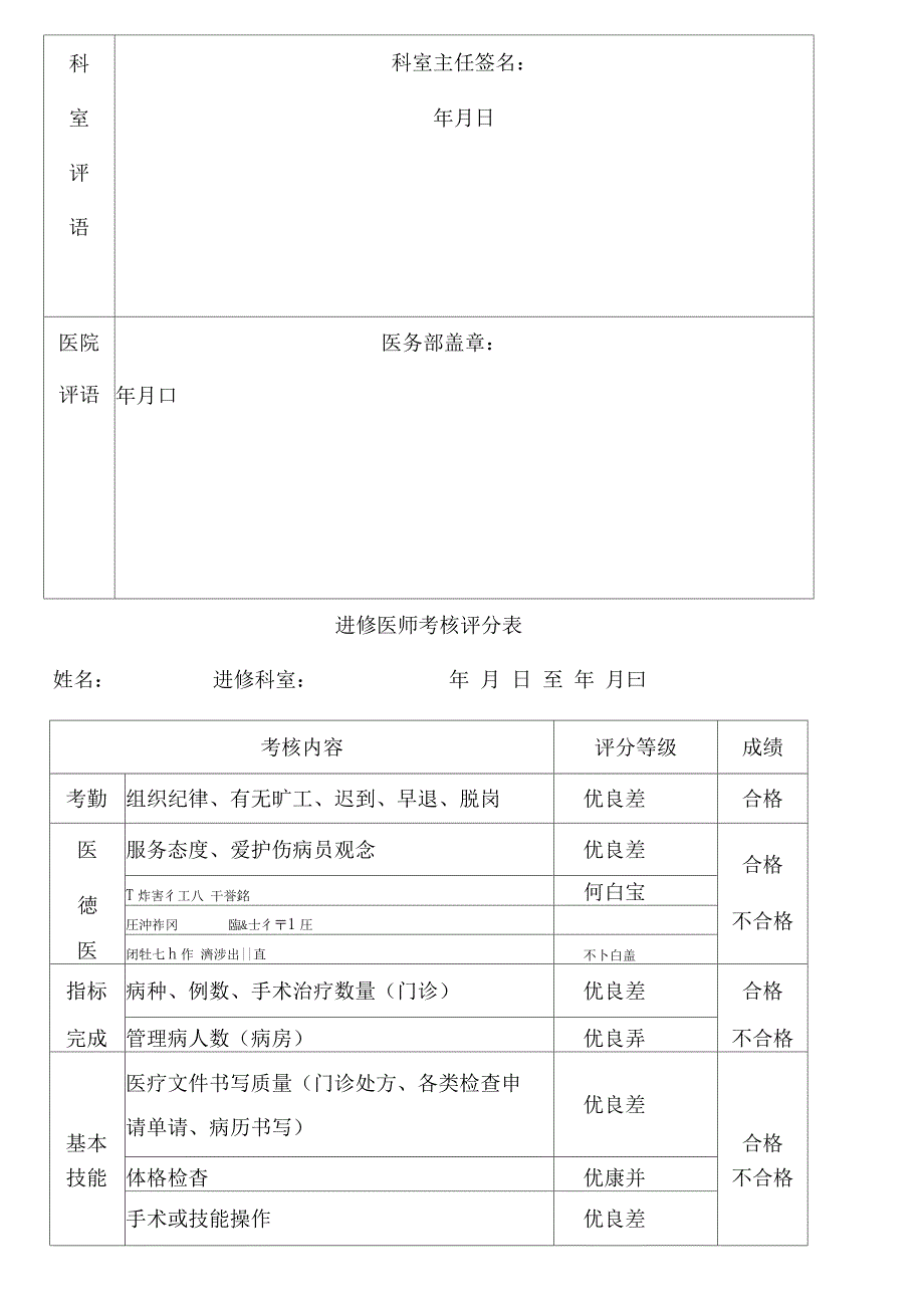 进修医师考核鉴定表.doc_第2页