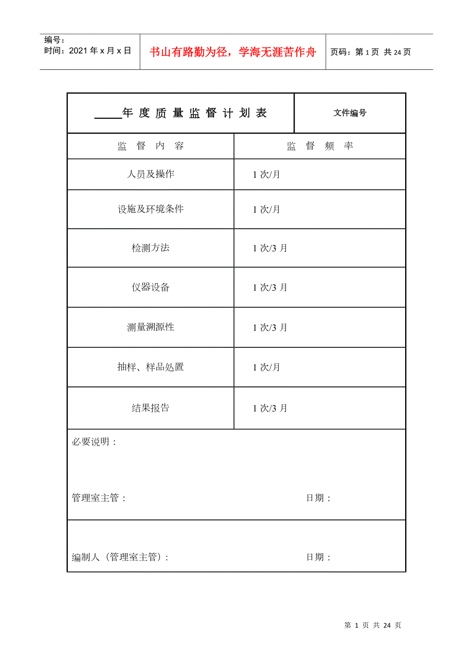 质量监督记录模版DOC27页.doc_第1页