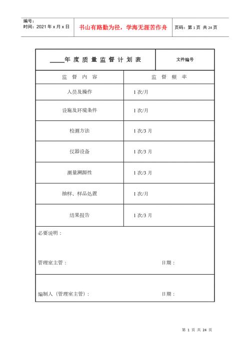 质量监督记录模版DOC27页.doc