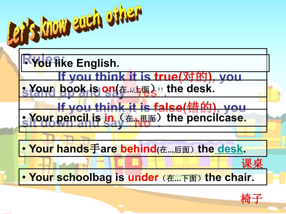 译林3BUnit4Wheresthebird赛课课件.ppt_第2页