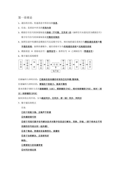 通信原理重点知识总结.doc