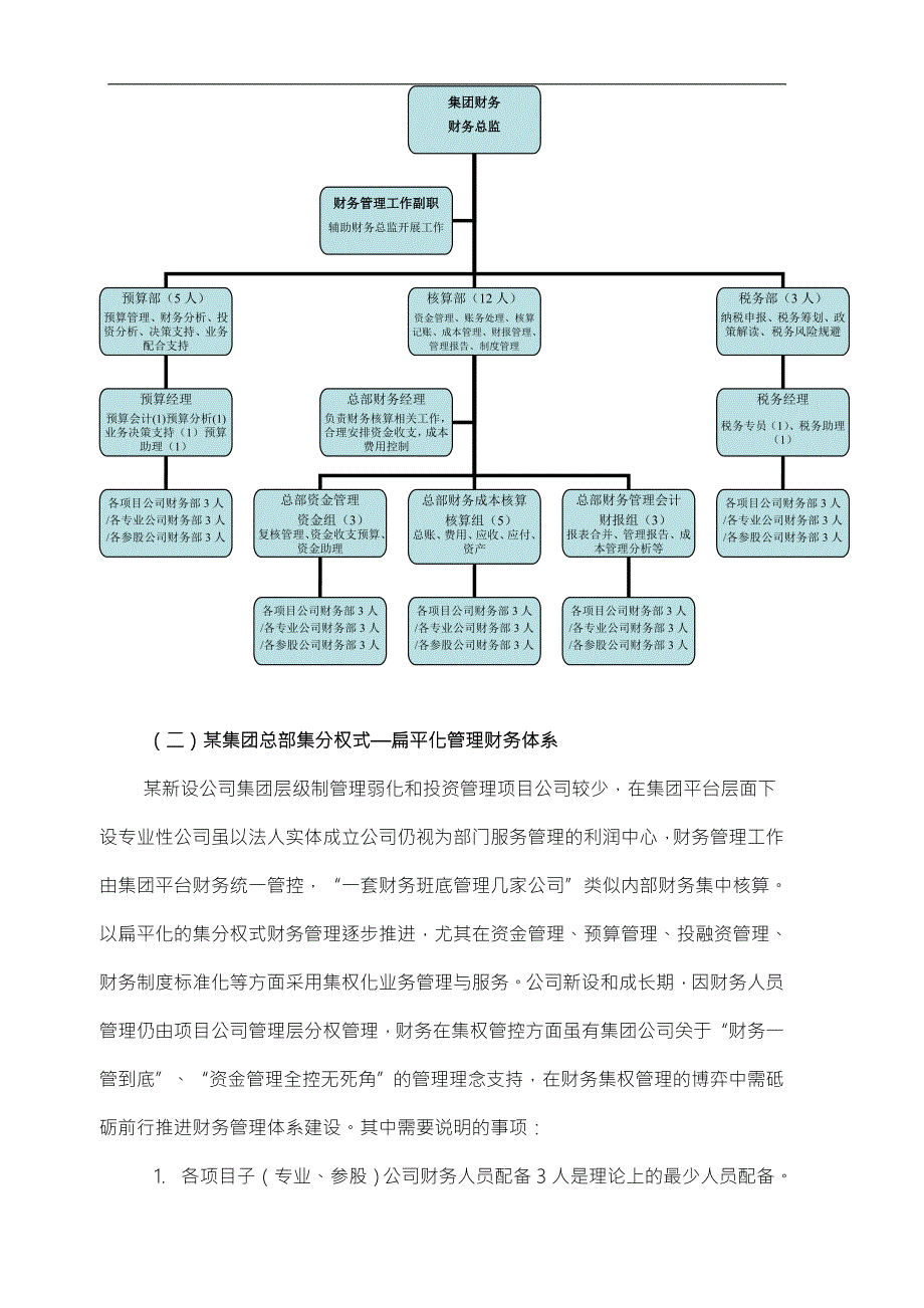 财务体系模式与组织架构方案设计整理丰富版.doc_第2页