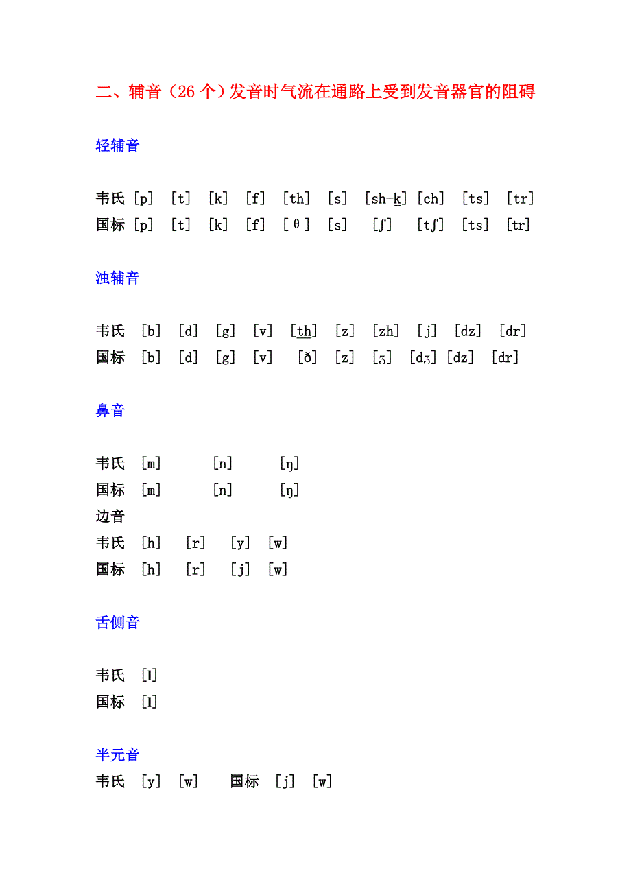 韦氏音标AND英语国际音标对比及单词示例韦氏音标.doc_第2页