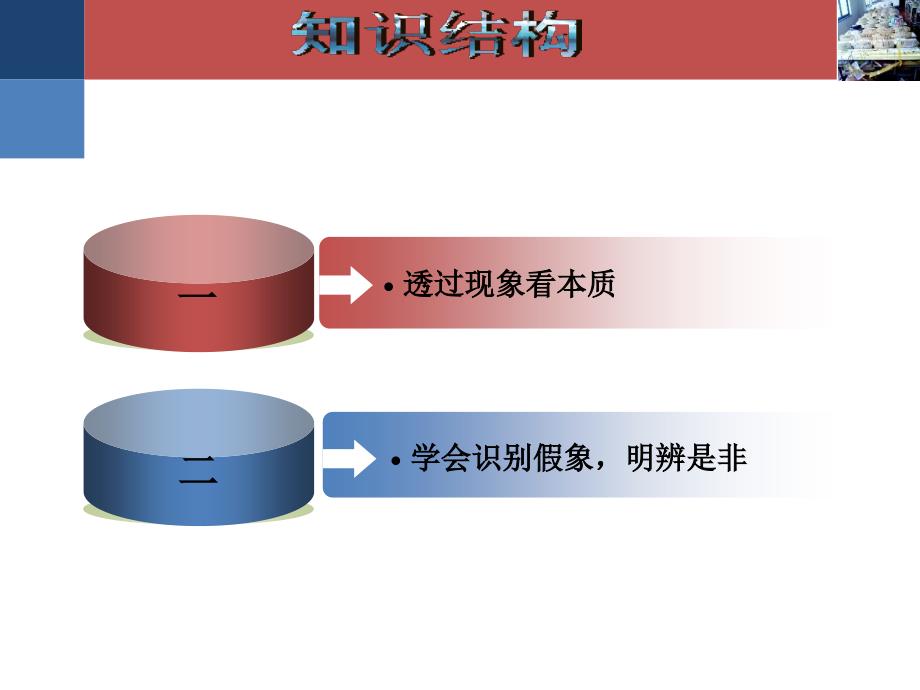 第八课现象本质与明辨是非.ppt_第3页