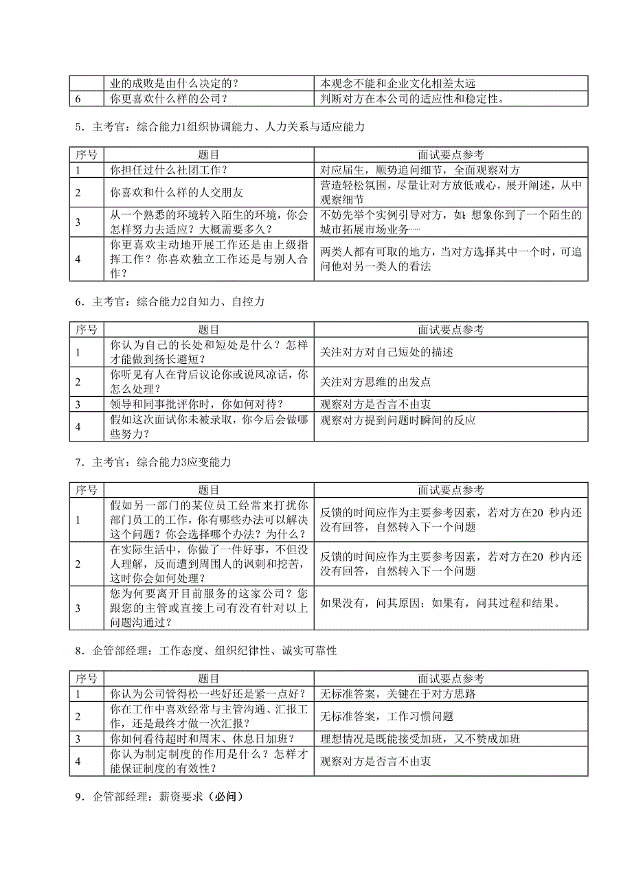 面试问题汇总表格.doc_第2页