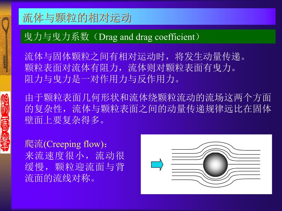 颗粒在流体中的运动.ppt_第2页