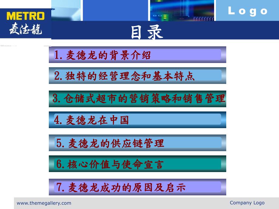 麦德龙案例分析PPT课件.ppt_第2页