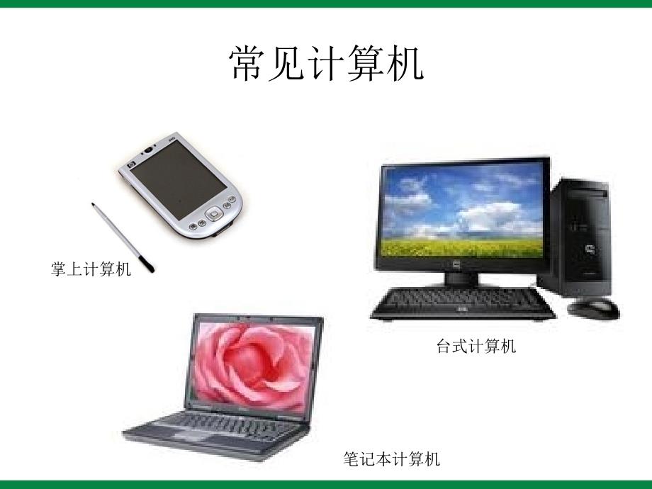 计算机系统的组成课件.ppt_第3页