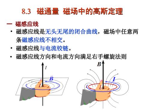 高斯定理安培环路定律.ppt