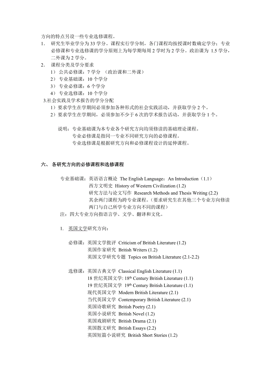 英语语言文学培养方案.doc_第2页