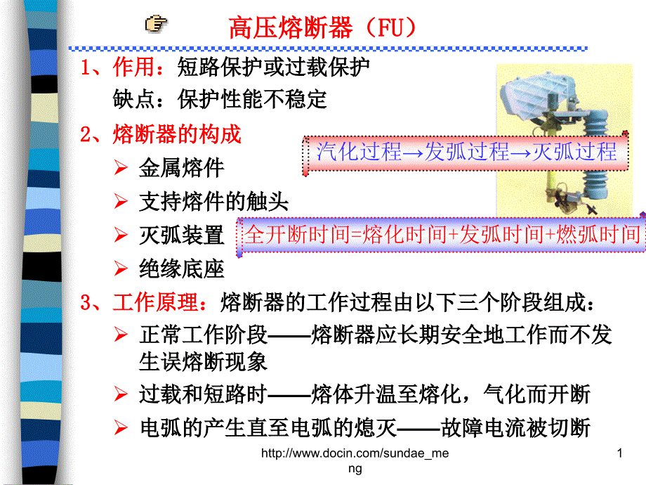 高压熔断器PPT课件.ppt_第1页