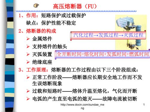高压熔断器PPT课件.ppt