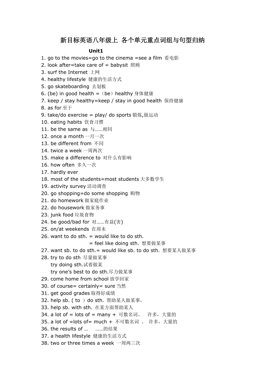 英语新目标英语八年级上各单元重点词组与句型归纳.doc_第1页
