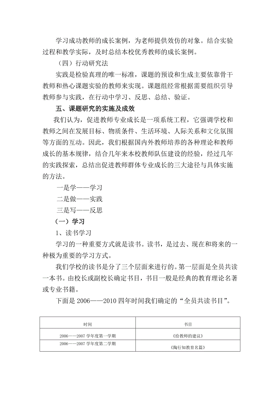 精品资料20212022年收藏教师专业成长的途径与方法研究实验报告.doc_第3页