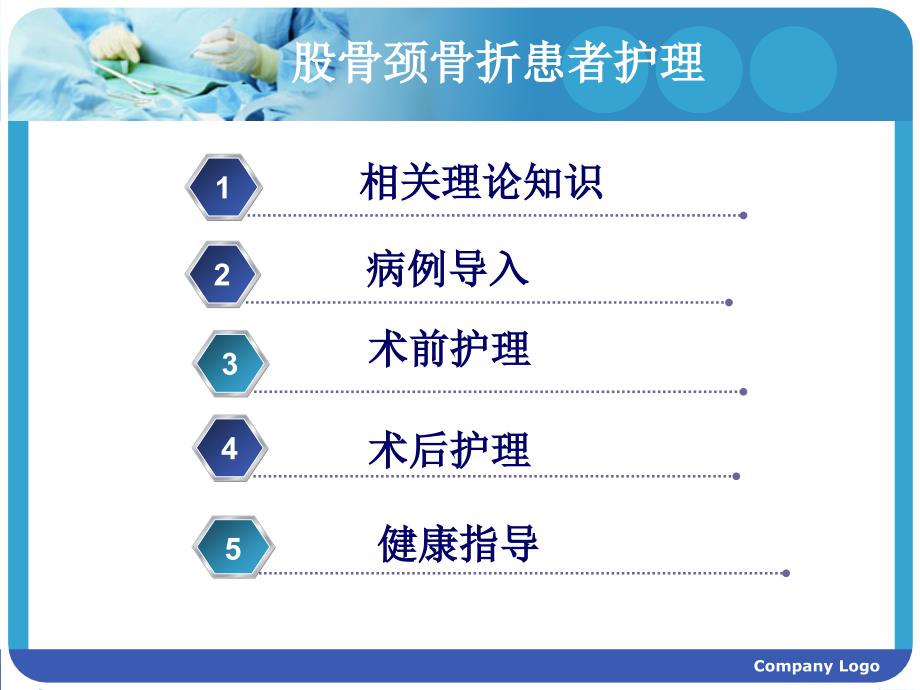 股骨颈骨折查房ppt课件.ppt_第2页