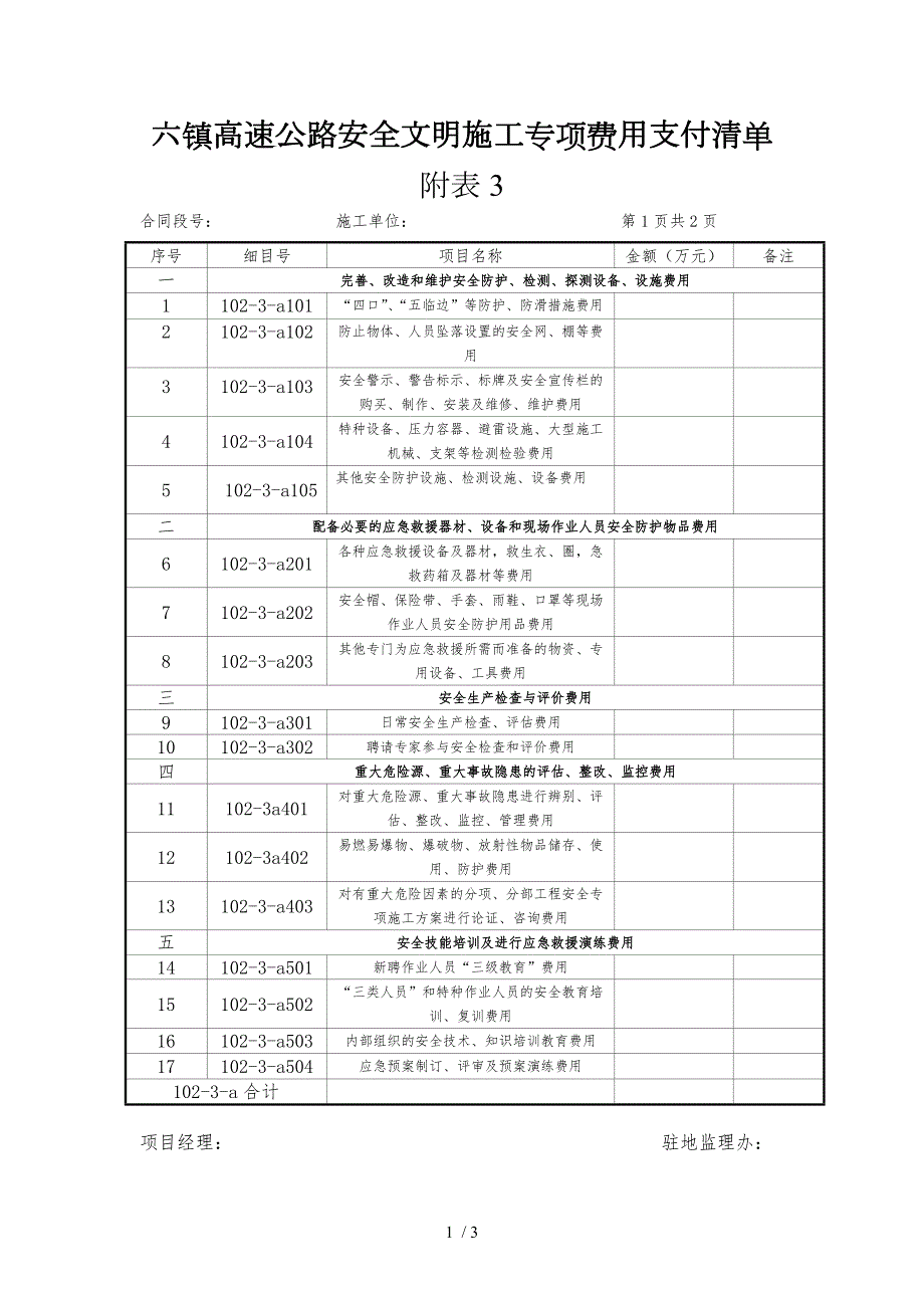 高速公路安全文明施工专项费用支付清单.doc_第1页