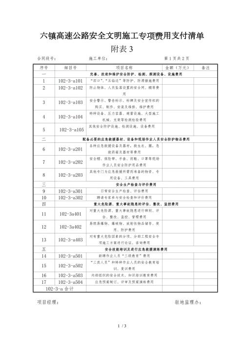 高速公路安全文明施工专项费用支付清单.doc