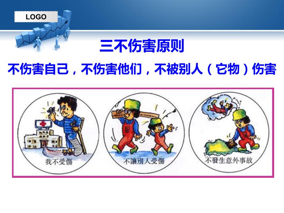 行车作业安全培训.ppt_第3页
