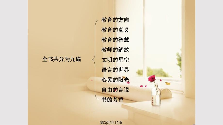 读书分享教育的智慧与真情PPT课件.pptx_第3页