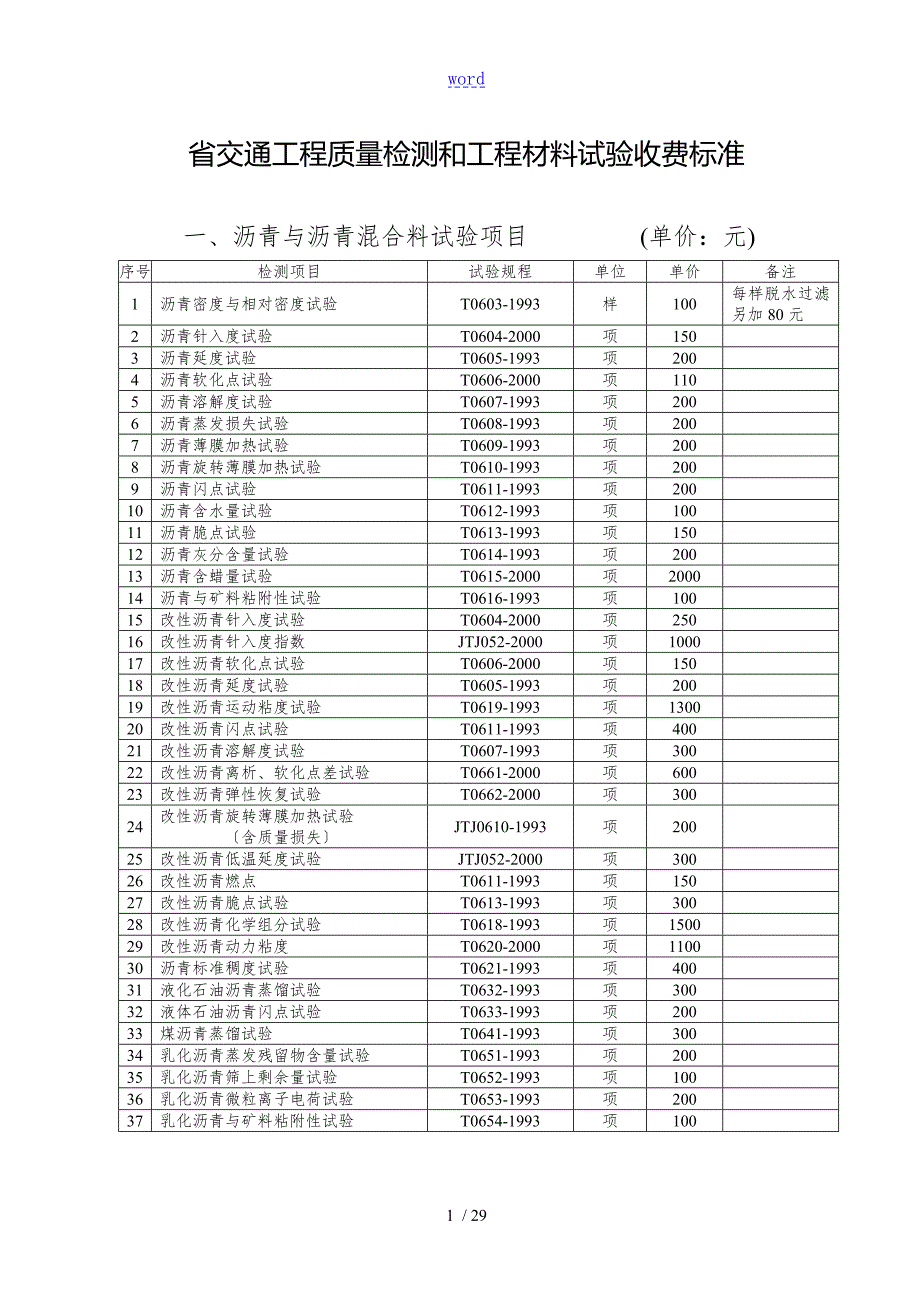 苏交质71号江苏省交通工程高质量检测和工程材料试验收费实用标准化.doc_第2页