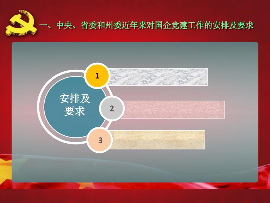 移动公司党委上党课课件讲稿模板.ppt_第3页