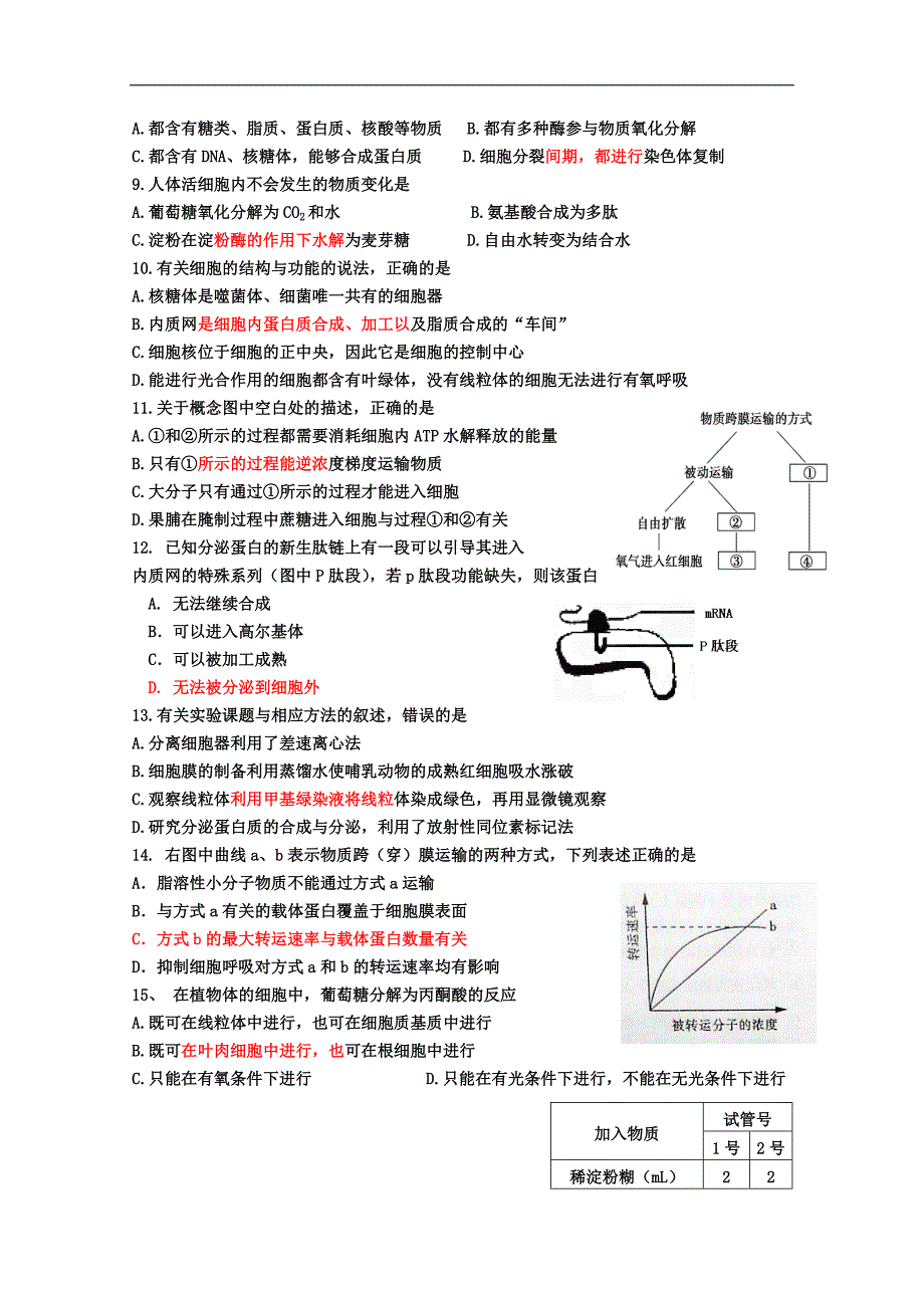 高三生物一轮复习必修一综合测试练习试题.doc_第2页