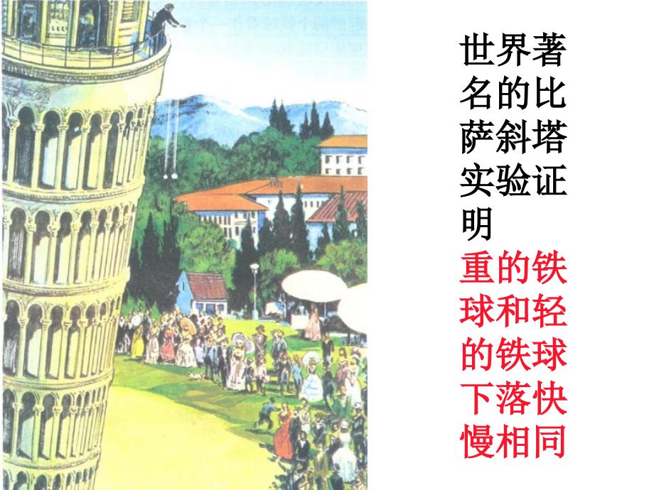 自由落体运动PPT课件.ppt_第3页