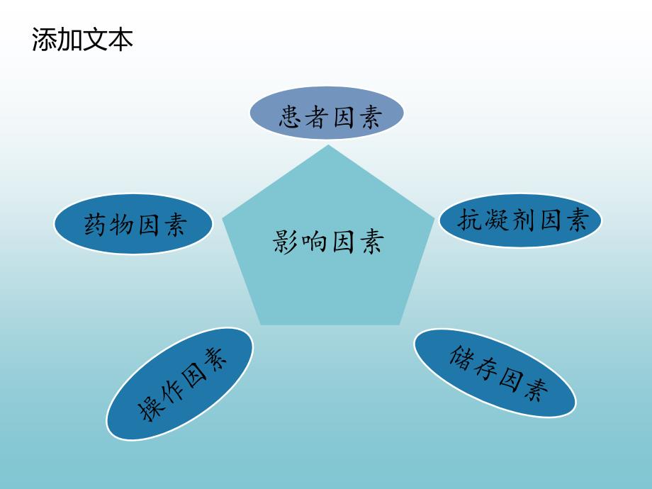 血气分析结果影响因素.ppt_第2页