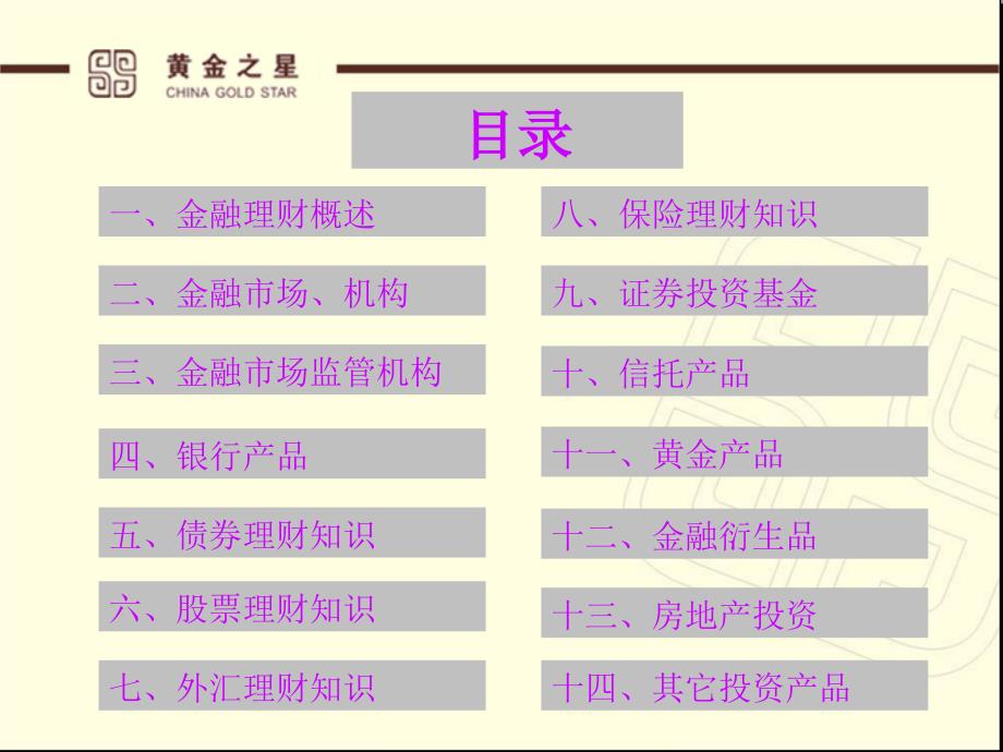 金融理财基础知识PPT课件.ppt_第2页