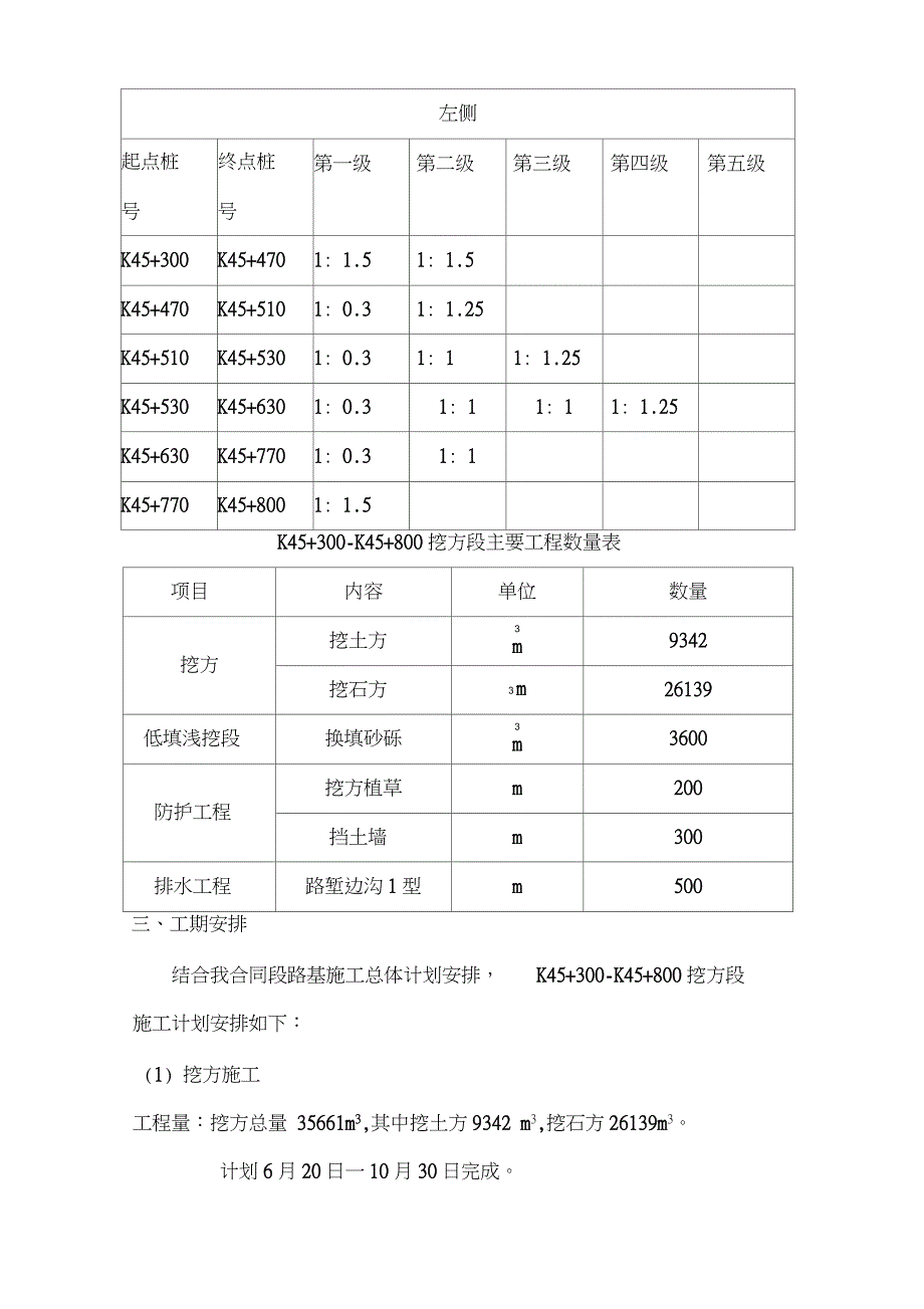 高速公路路基施工方案完整版.doc_第3页