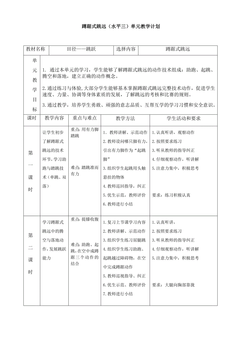 蹲踞式跳远水平三教学设计.doc_第1页