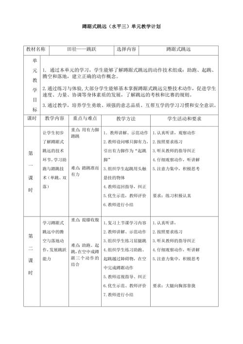 蹲踞式跳远水平三教学设计.doc