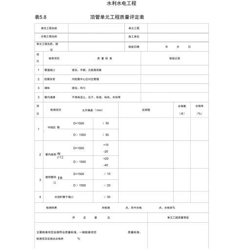 顶管质量评定表.doc