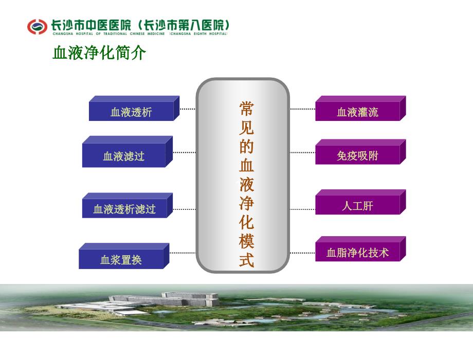 血透技术操作流程ppt课件.ppt_第3页