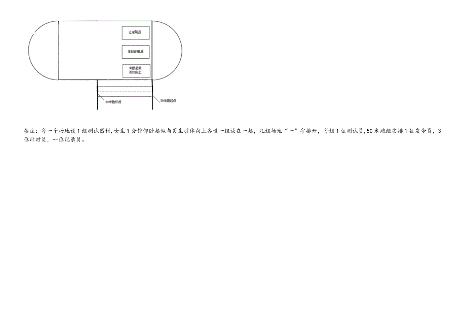 高中体质测试教学设计.doc_第3页