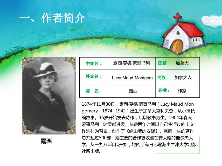 绿山墙的安妮课件.ppt_第3页