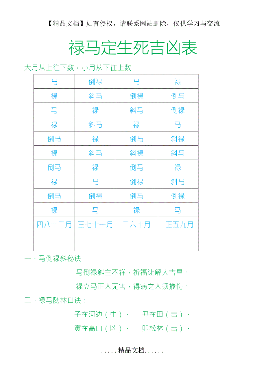 禄马定生死吉凶表.doc_第2页