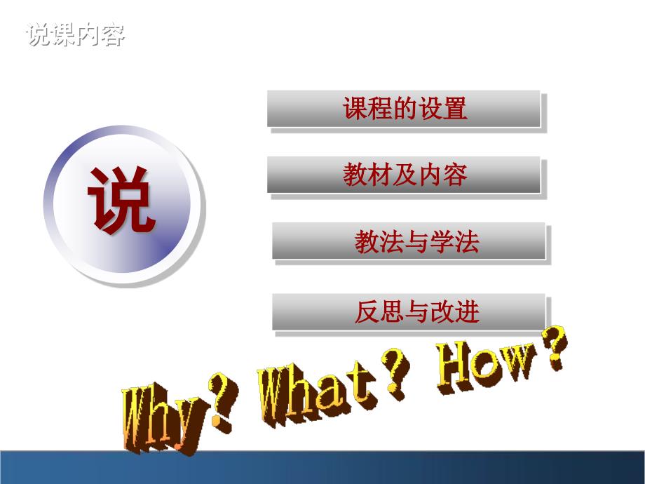 管理学说课pptPPT35页.pptx_第2页