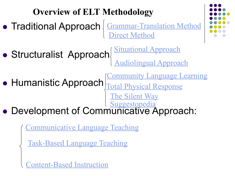英语教学法流派英语.ppt_第2页