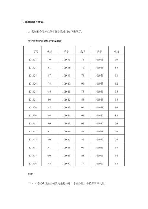 统计学计算例题及答案.doc