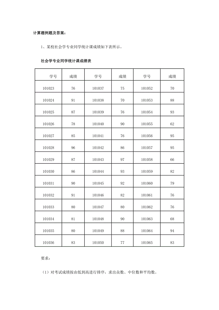 统计学计算例题及答案.doc_第1页